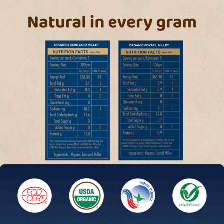 Barnyard & Foxtail Millets Combo